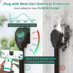 IYILO Level 2 EV Charger Plug In - 40A