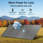 Nature's Generator 400W Folding Solar Panel