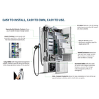 EcoPulse Verdant RTM Dual-Port DC Fast Charger