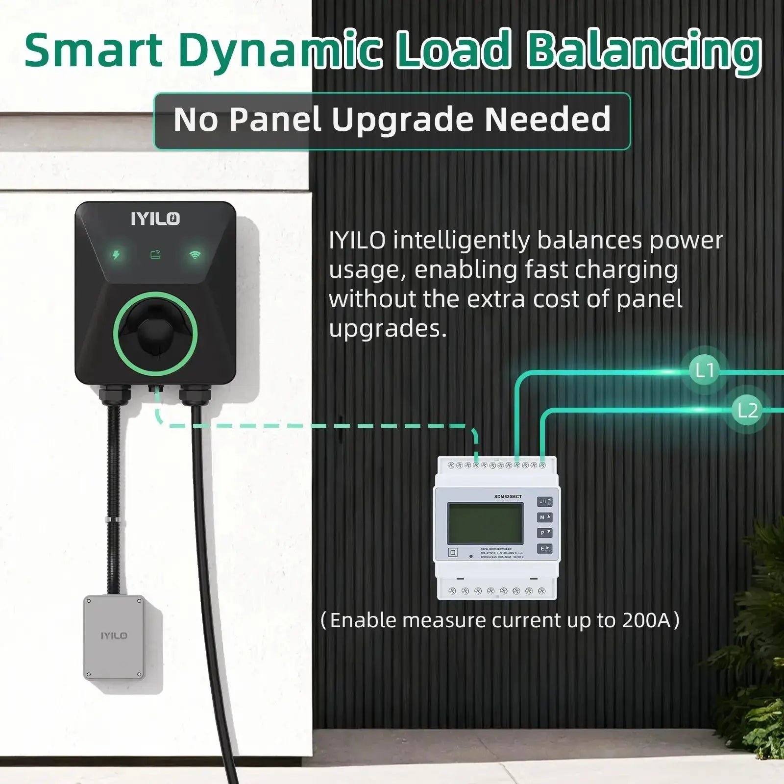 IYILO Pro EV Charger level 2 Hardwired with energy meter - 48A
