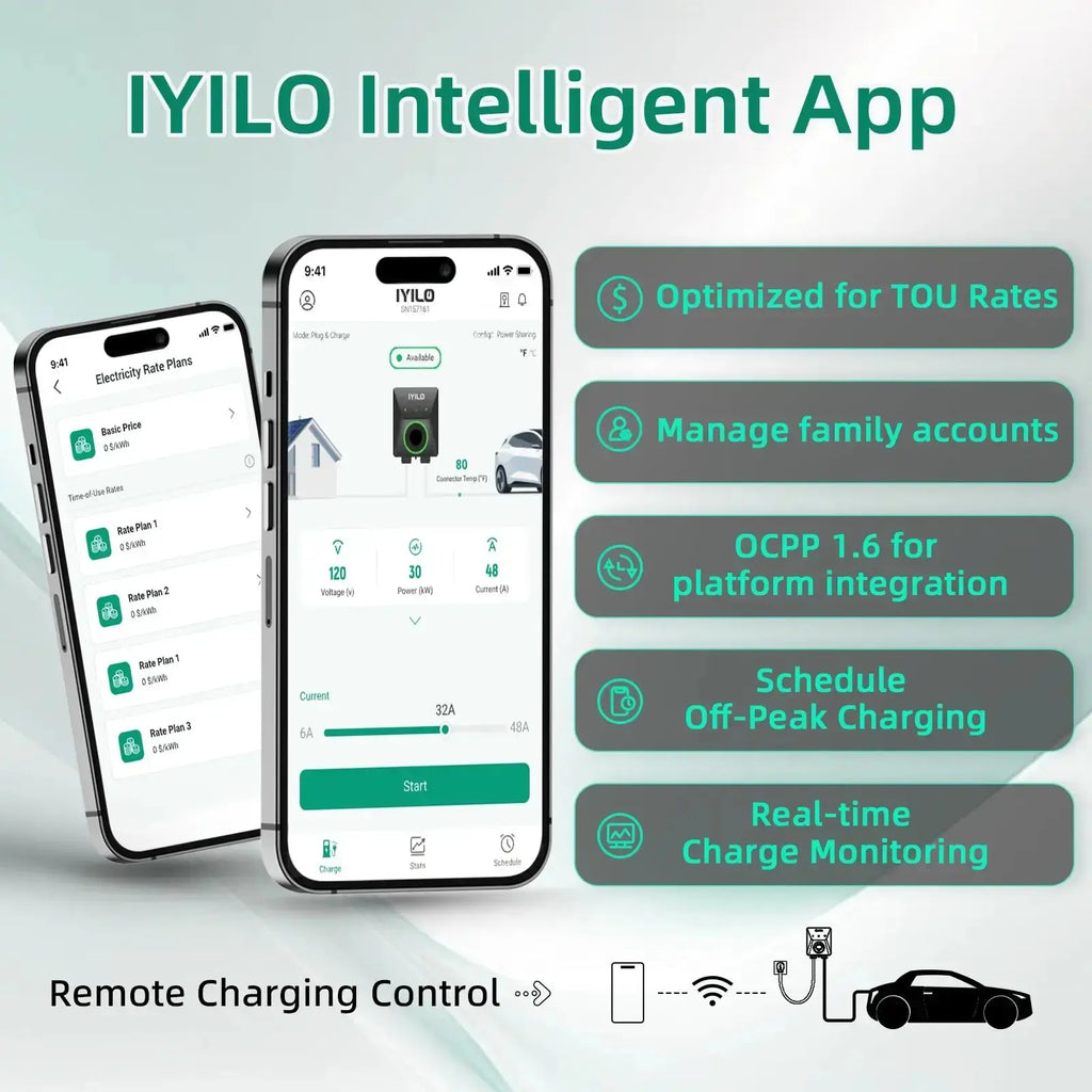 IYILO Level 2 EV Charger Plug In - 40A
