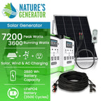 High Capacity Lithium 1800 Solar Generator and Transfer Switch