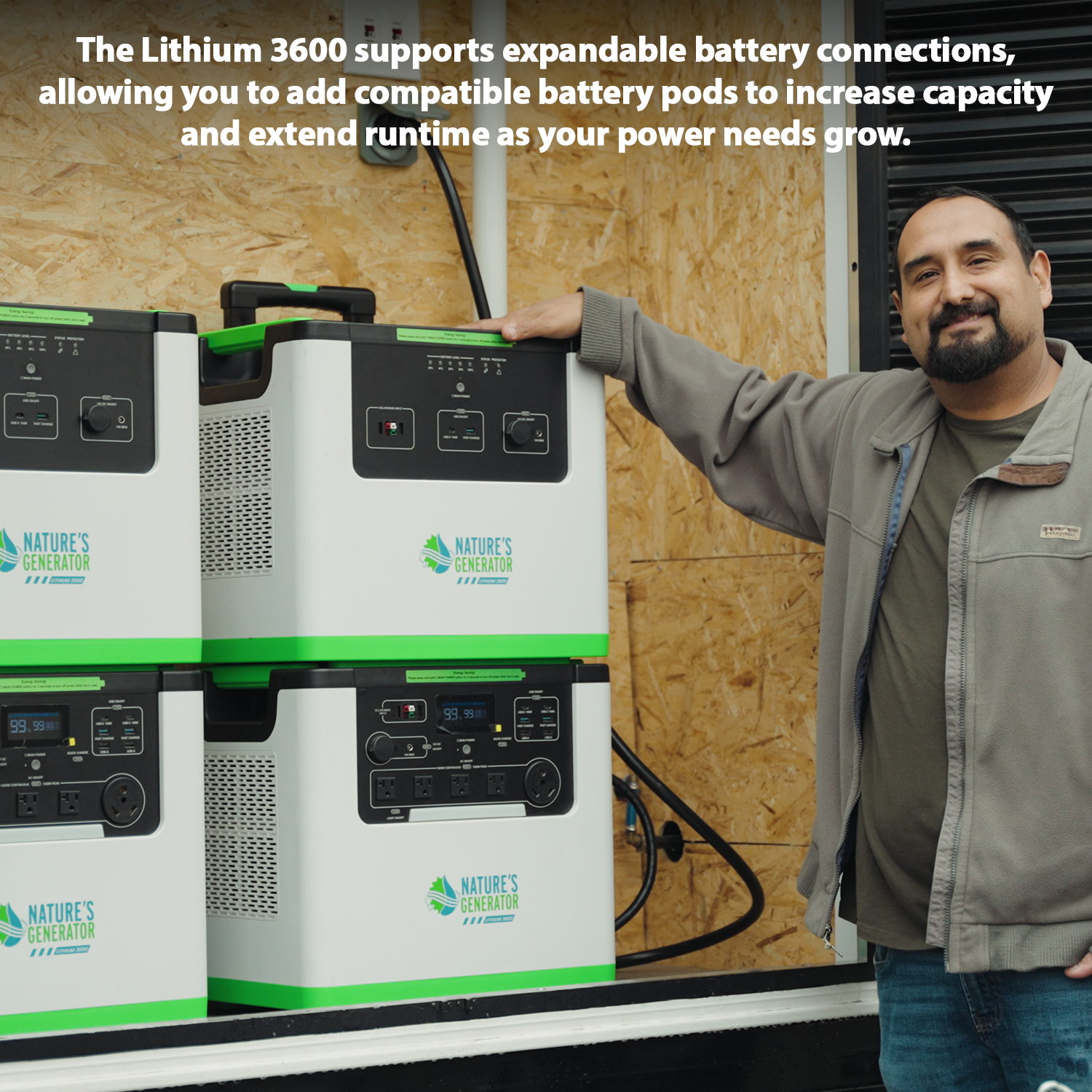 Nature's Generator Lithium 3600 Solar and Wind Generator