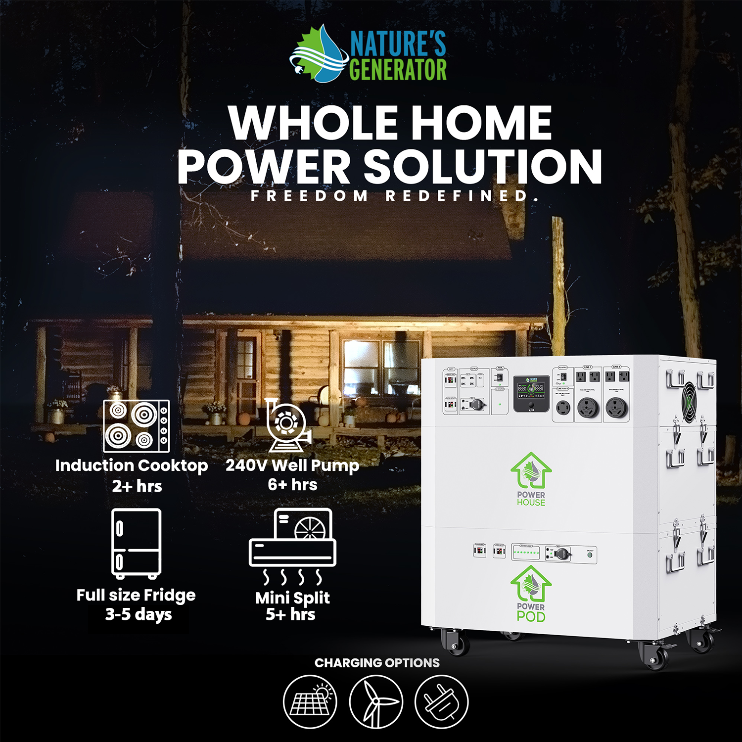 Nature’s Generator Powerhouse Whole Home Generator