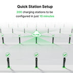 Autel AC Pro 80A 19.2kW Residential EV Charger