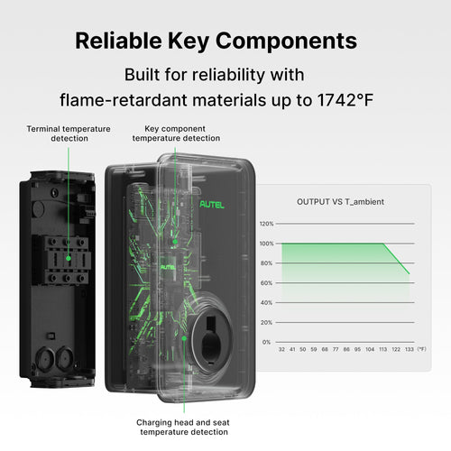 Autel AC Pro 80A 19.2kW Residential EV Charger