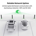 Autel AC Pro 80A 19.2kW Residential EV Charger