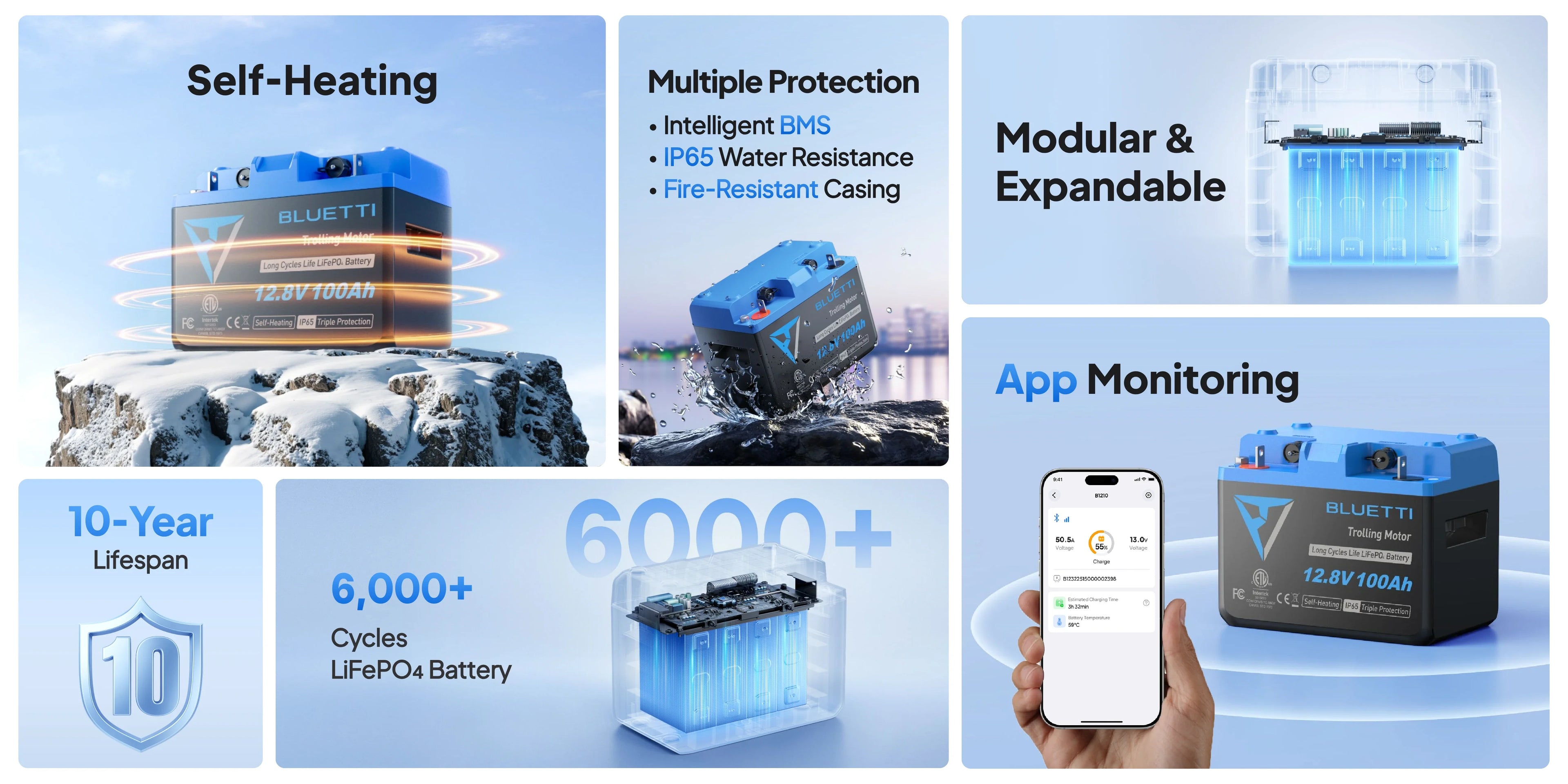 BLUETTI B4810 LiFePO₄ Battery | 51.2 V, 100 Ah