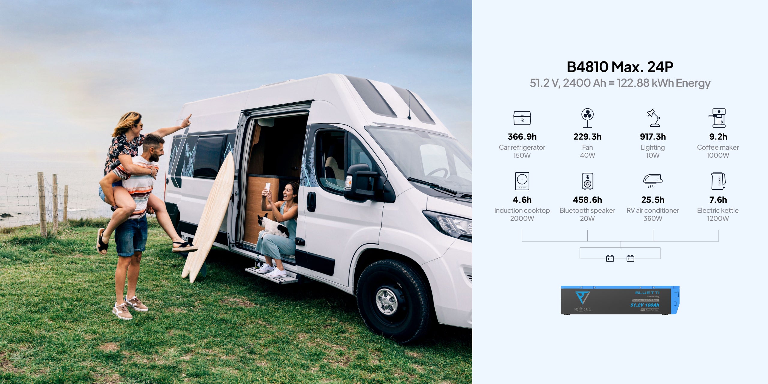 BLUETTI B4810 LiFePO₄ Battery | 51.2 V, 100 Ah