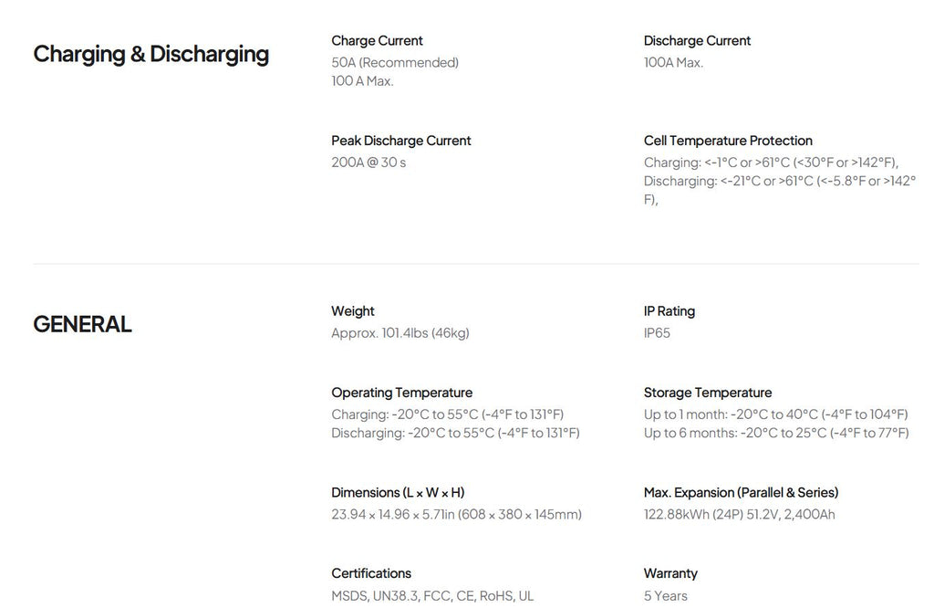 BLUETTI B4810 LiFePO₄ Battery | 51.2 V, 100 Ah