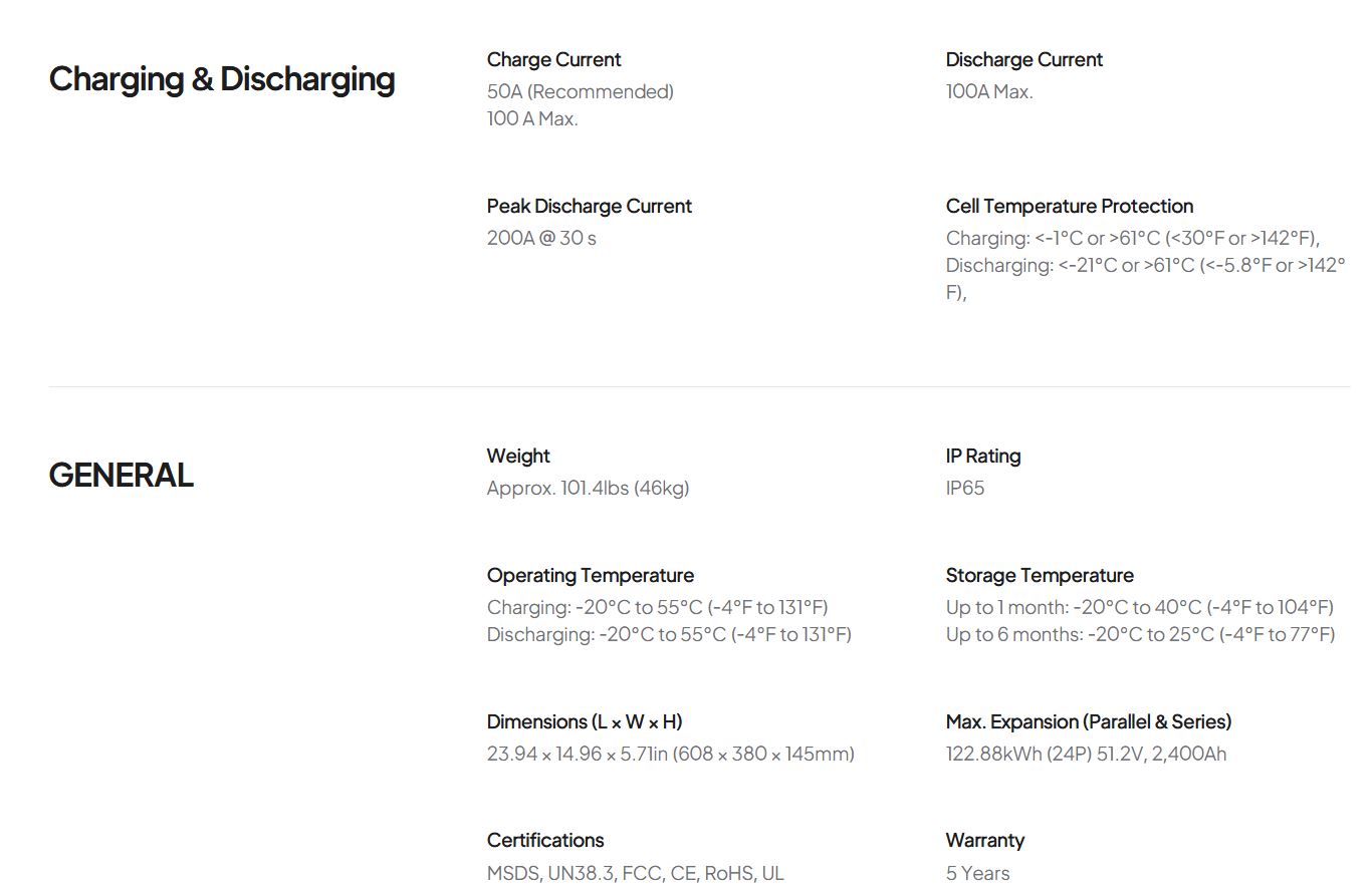 BLUETTI B4810 LiFePO₄ Battery | 51.2 V, 100 Ah