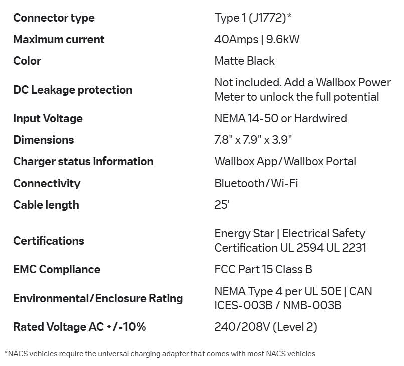 Wallbox Pulsar Plus J1772 Connector EV Charger