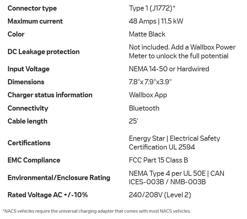 Wallbox Pulsar Plus J1772 Connector EV Charger