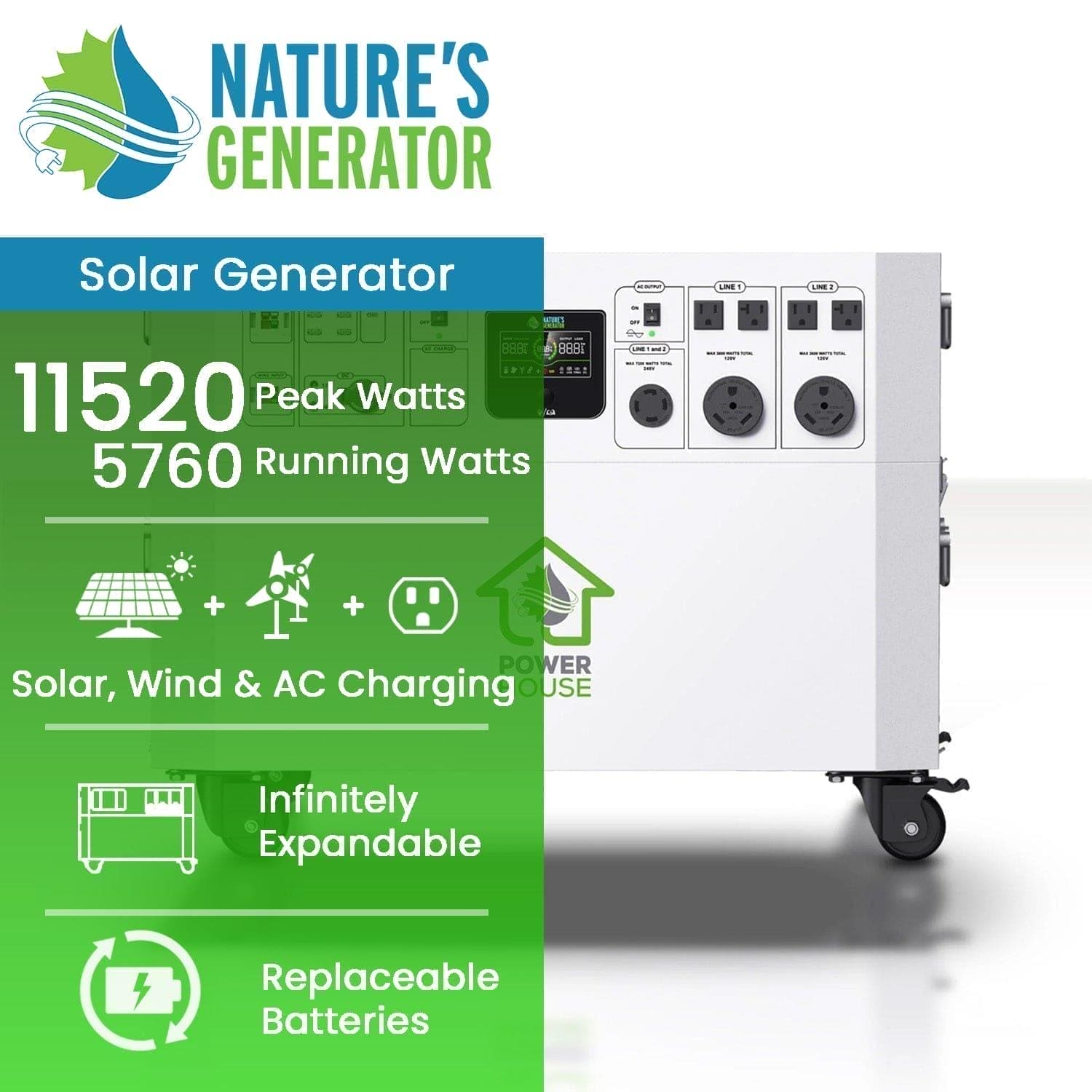 Nature’s Generator Powerhouse Whole Home Generator
