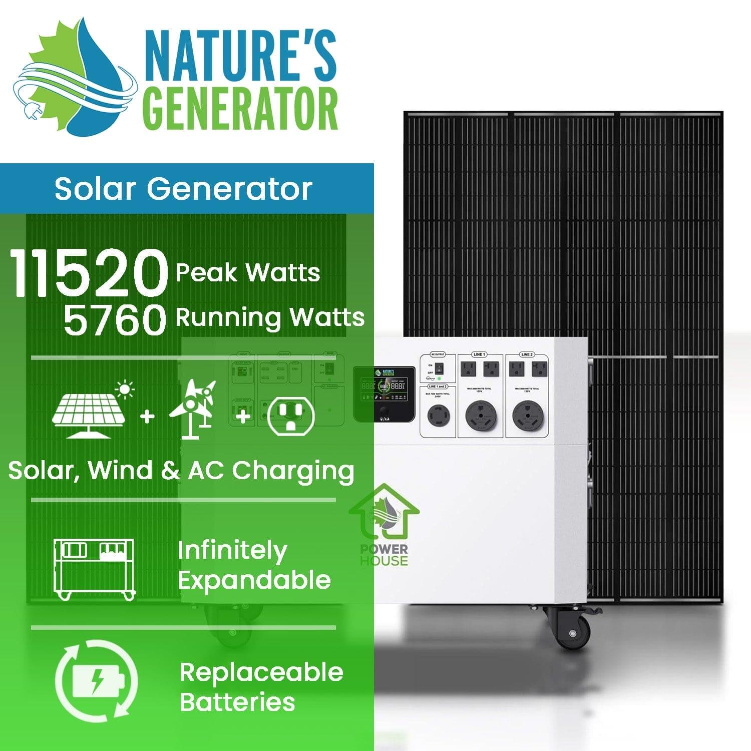Nature’s Generator Powerhouse with Solar Panel
