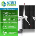 Nature’s Generator Powerhouse Solar and Wind Generator