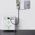 Nature’s Generator Powerhouse with Solar Panel and Transfer Switch