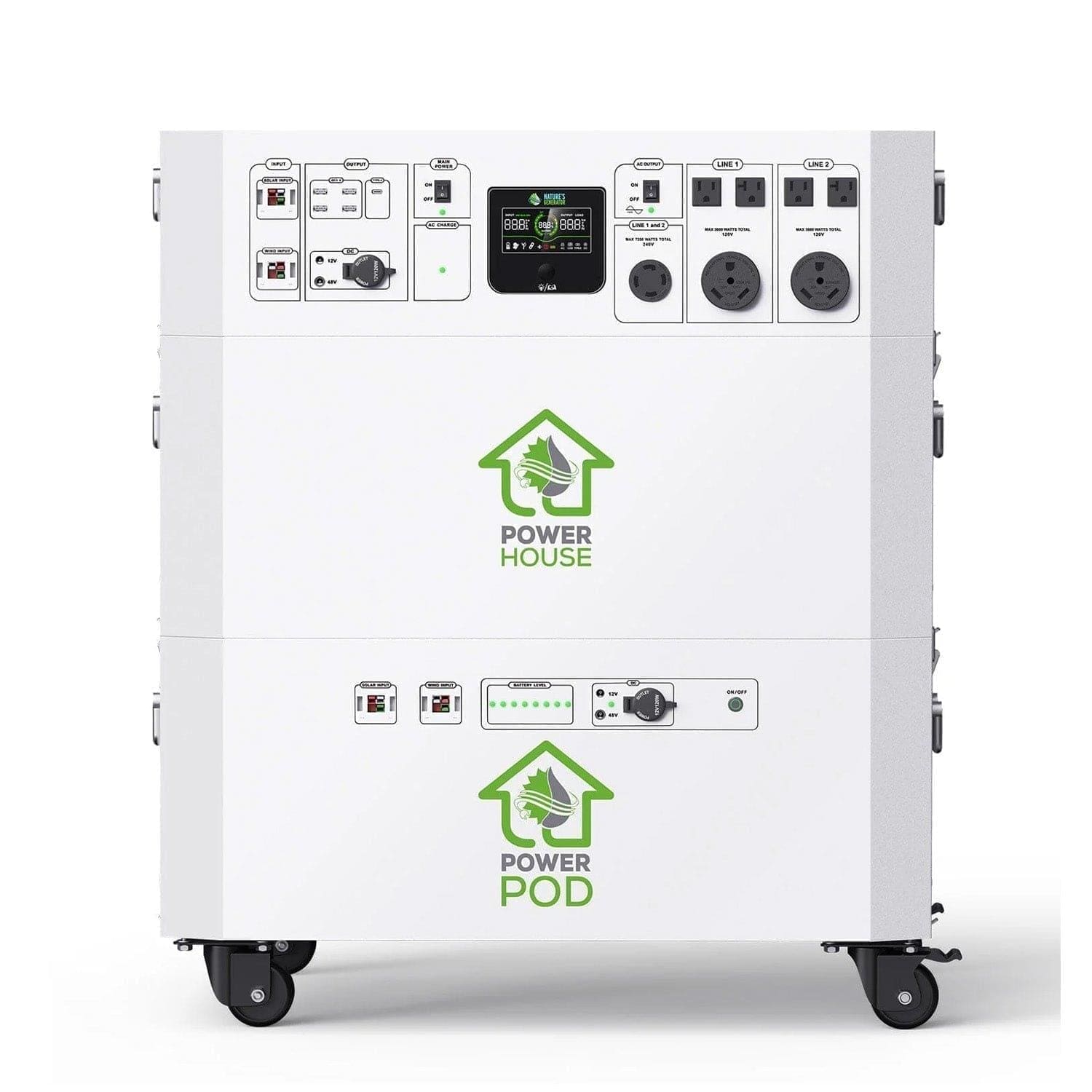 Nature’s Generator Powerhouse Whole Home Generator