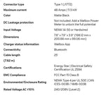 Wallbox Pulsar Pro 48A Connector EV Charger