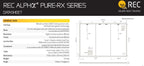 REC SOLAR REC460AA PURE-RX Solar Panel